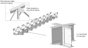 Bridge Retrofit